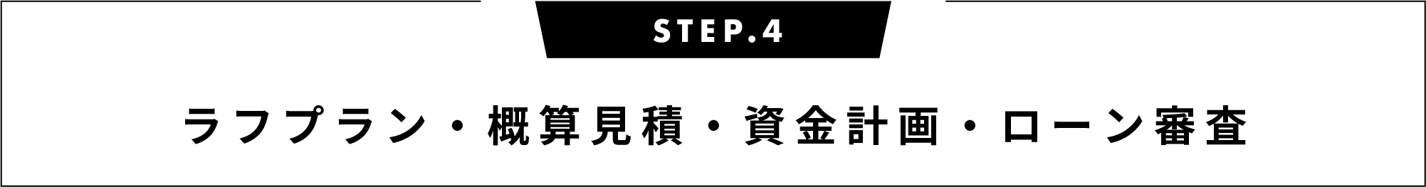 ラフプラン・概算見積・資金計画・ローン審査