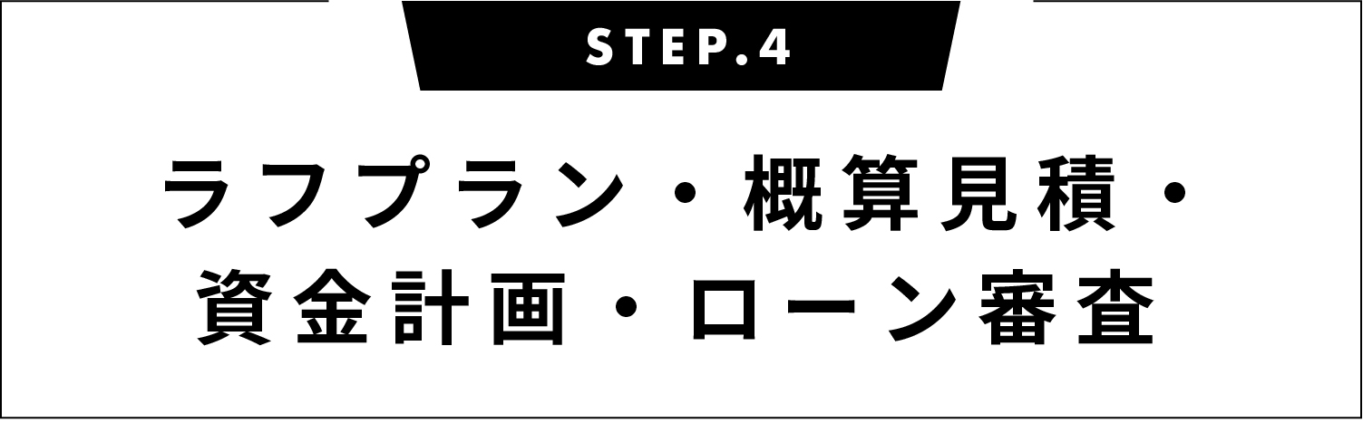 ラフプラン・概算見積・資金計画・ローン審査