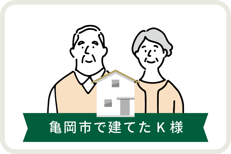 リヴスタイルハウスで亀岡市で建てたC様