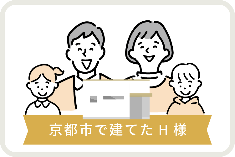 リヴスタイルハウスで京都市で建てたD様